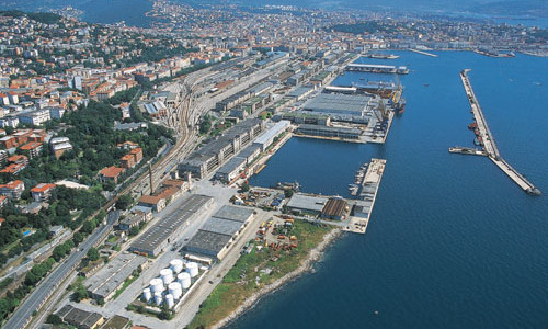 Mednarodna prosta luka Trst in pravni postopki