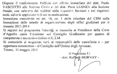 Deputy President Morvay orders judge Paolo Vascotto to leave the Civil Section of the Court. His substitute is judge Piero Leanza.